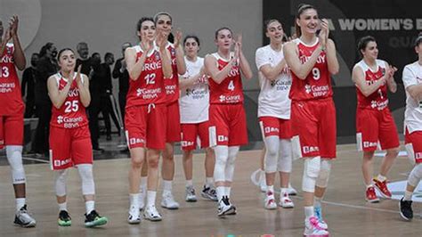 Avrupa Basketbol Şampiyonası: Favori Takımlar ve Yıldız Oyuncular