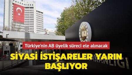 Türkiye’nin AB Üyelik Süreci ve Siyasi Gelişmeler